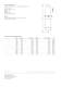 For fats and oils deodorization and physical refining plant - Alfa Laval
