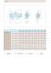 Water cooled condensers - Alfa Laval