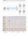 Water cooled condensers - Alfa Laval