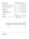 Pharma-line - Alfa Laval