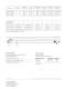 ViscoLine Doubletube - Alfa Laval