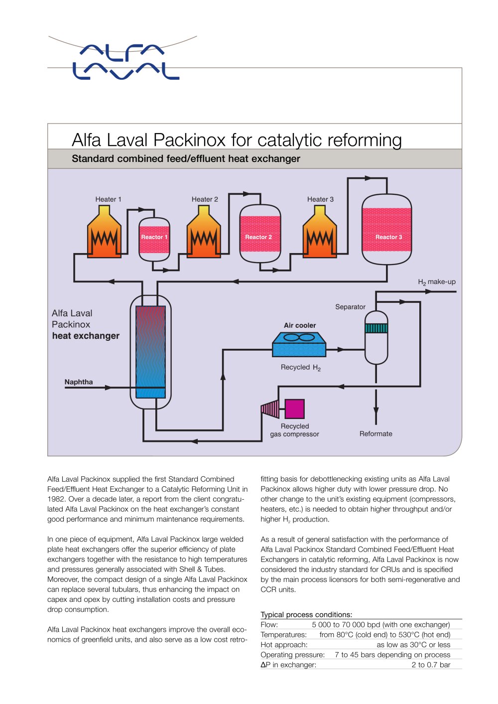 Alfa Laval Packinox for catalytic reforming - Alfa Laval