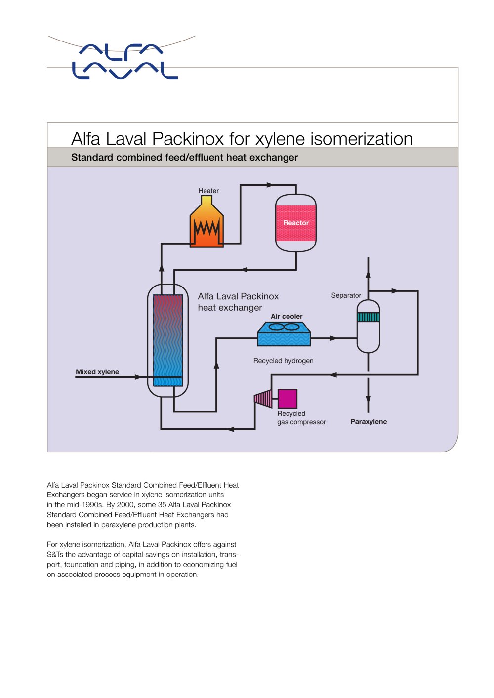 Alfa Laval Packinox for xylene isomerization - Alfa Laval