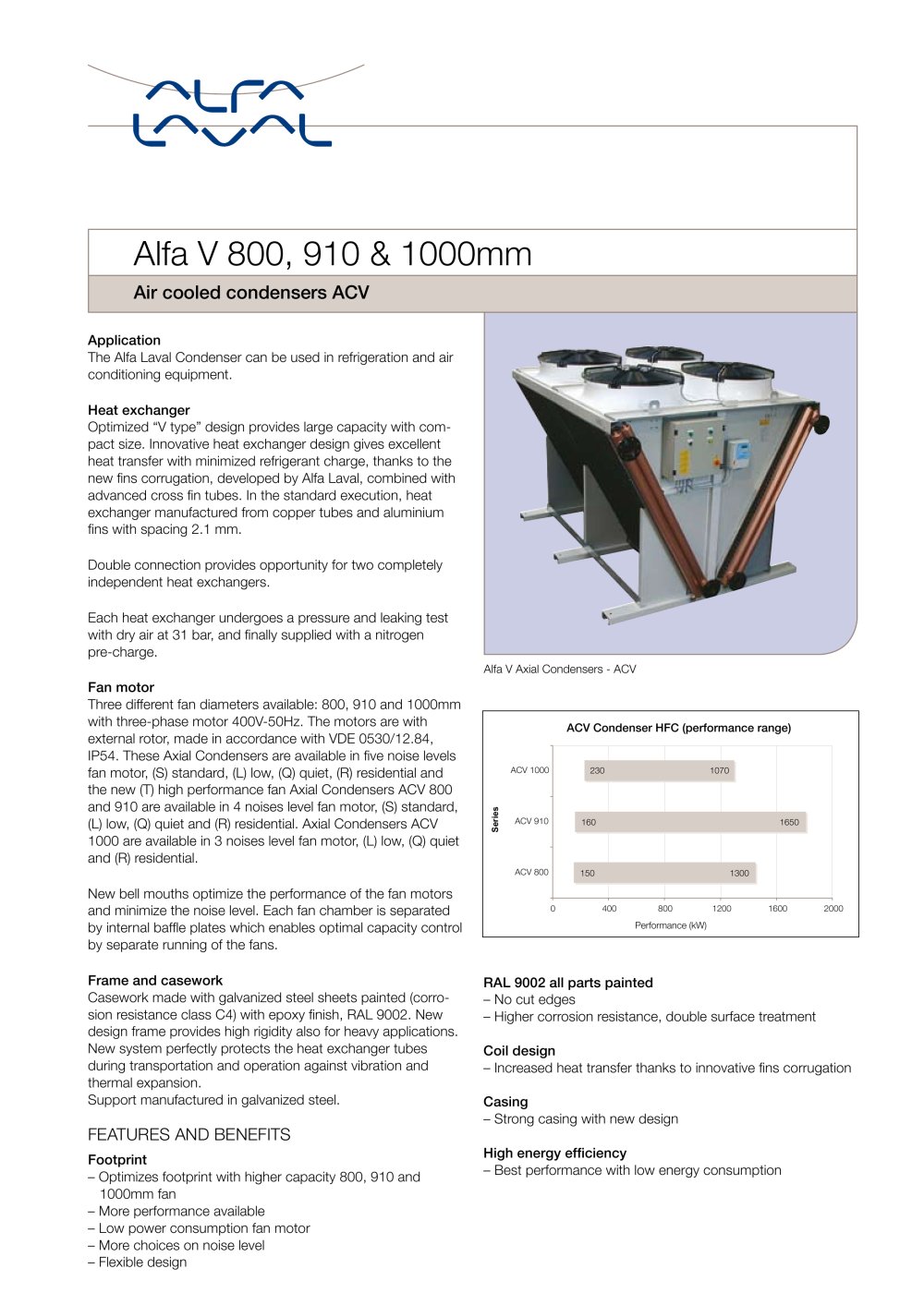 Alfa V- Air cooled condenser - Alfa Laval
