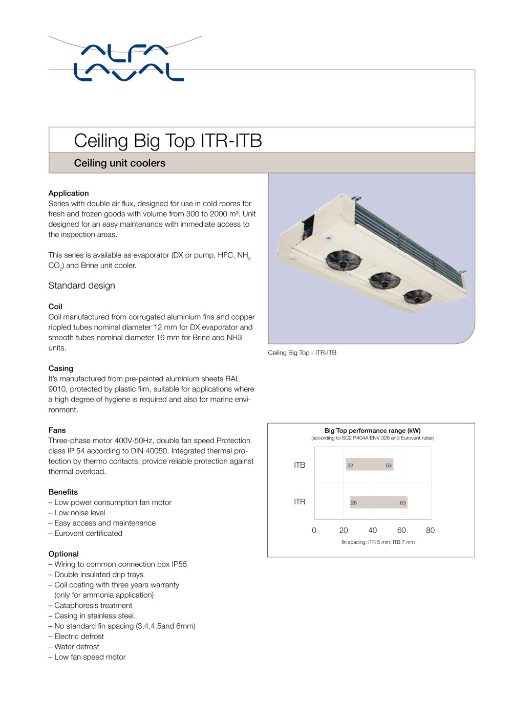 Ceiling Big Top ITR-ITB - Ceiling unit coolers - Alfa Laval