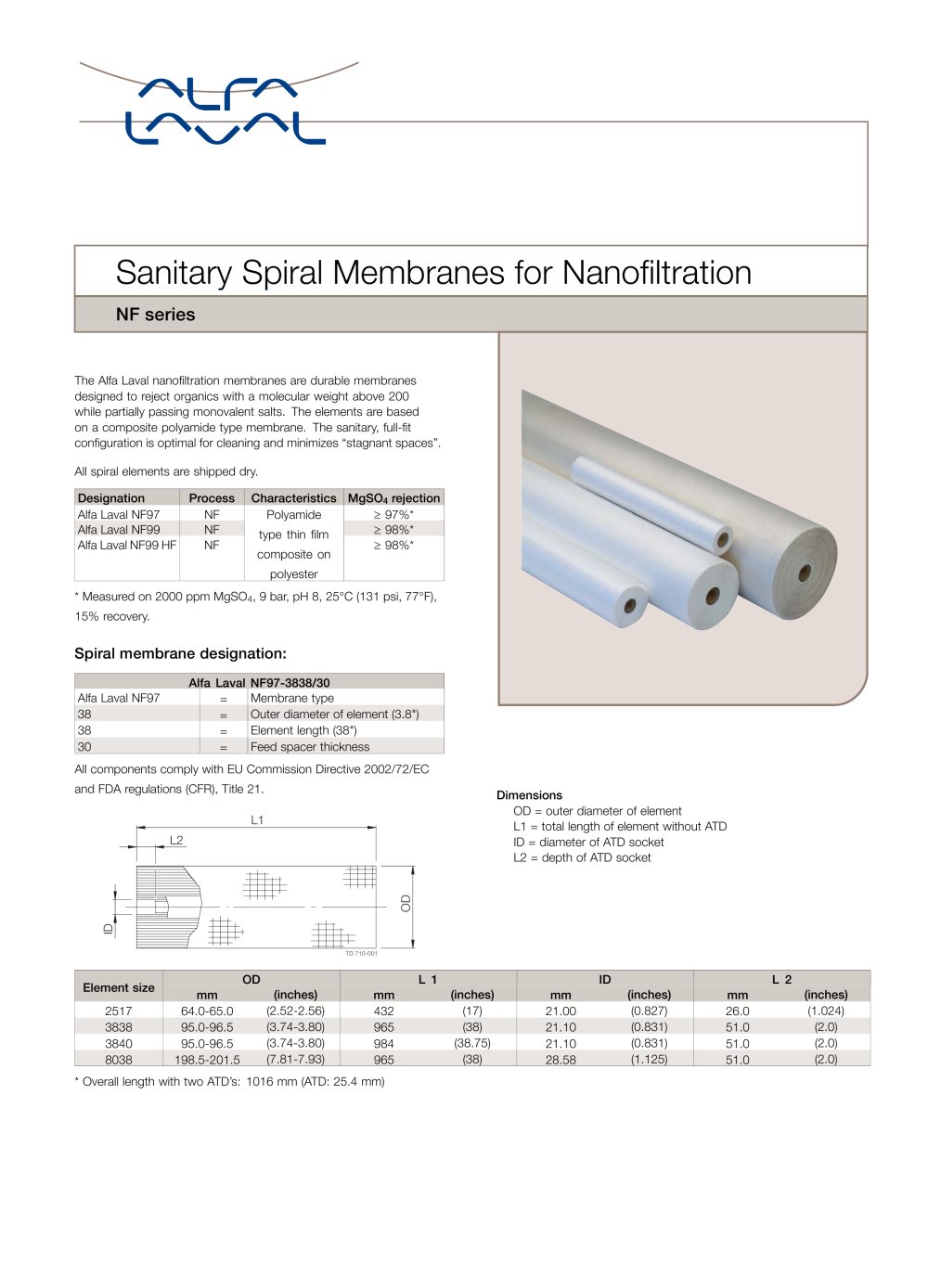 NF series - Alfa Laval