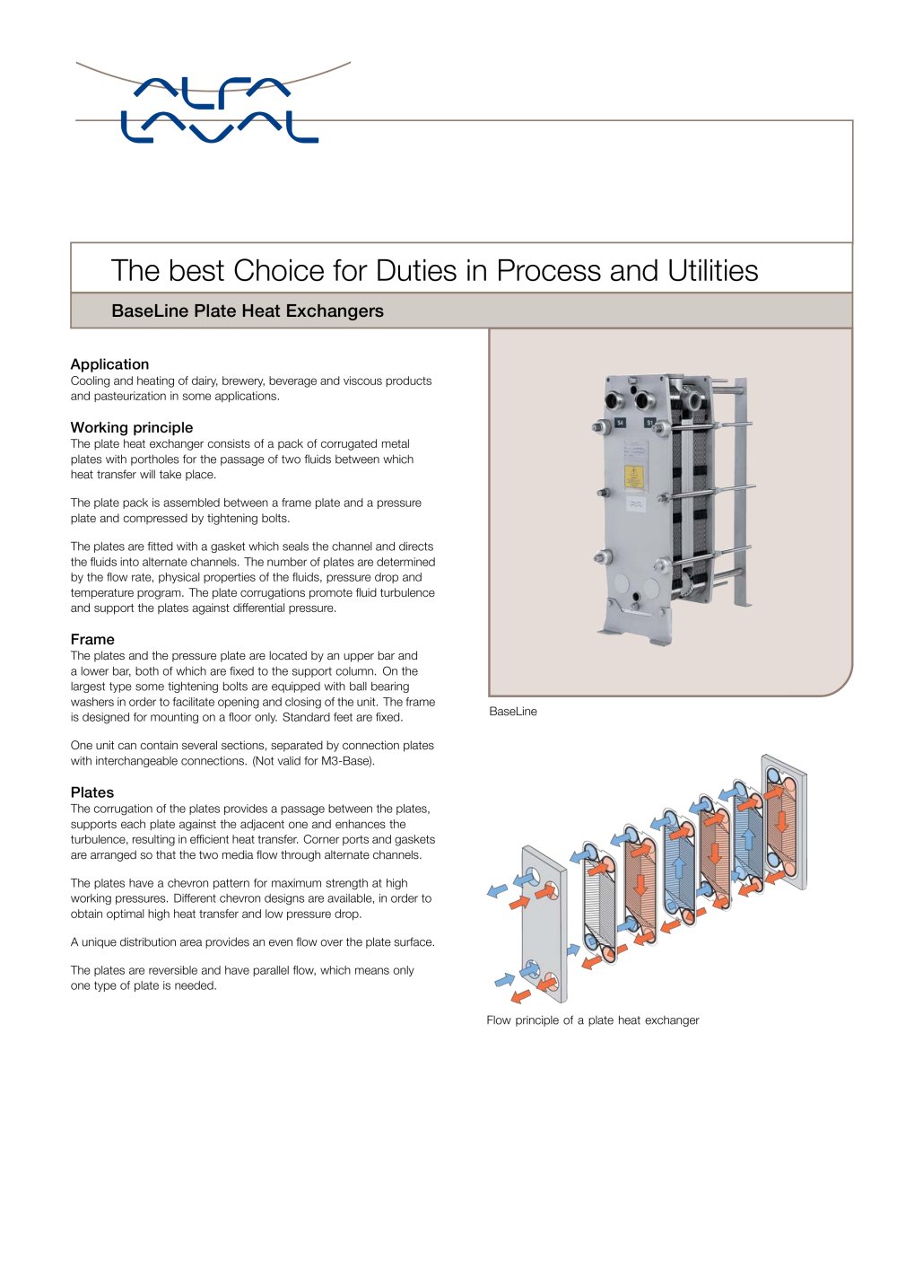 PD Sheet - BaseLine - Plate Heat Exchanger - Alfa Laval