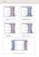 Plate heat exchangers for refrigeration