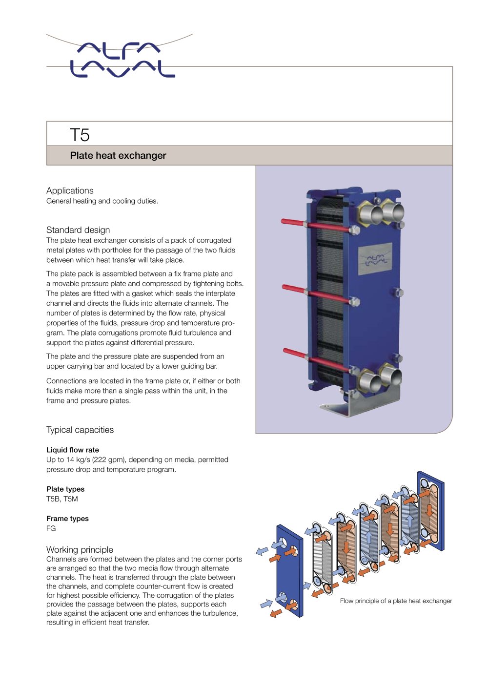 T5 - Plate heat exchanger - Alfa Laval