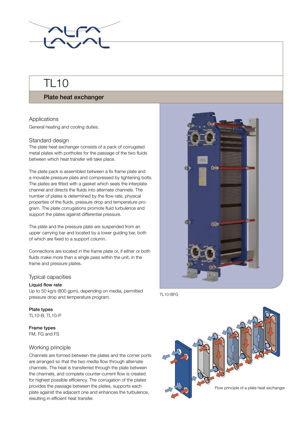 TL10 - Plate heat exchanger - Alfa Laval