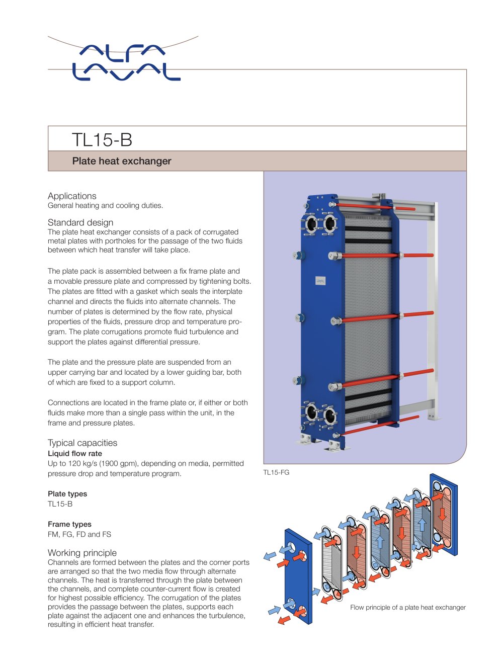 TL15 - Alfa Laval