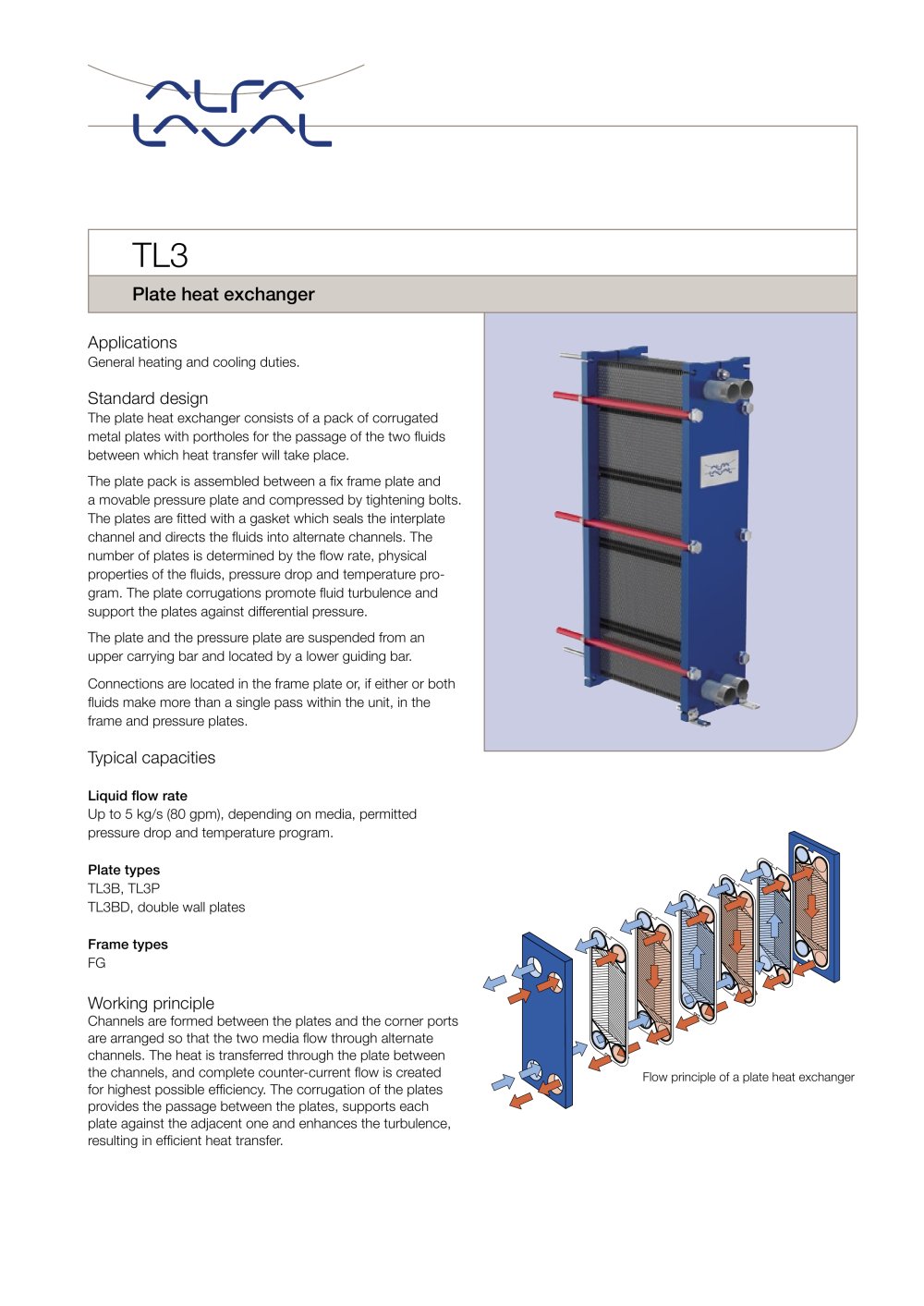 TL3 - Alfa Laval