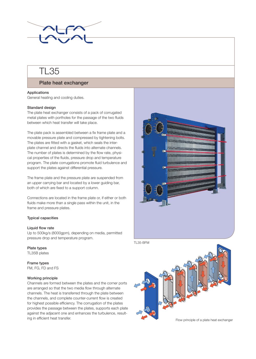 TL35 - Plate heat exchanger - Alfa Laval