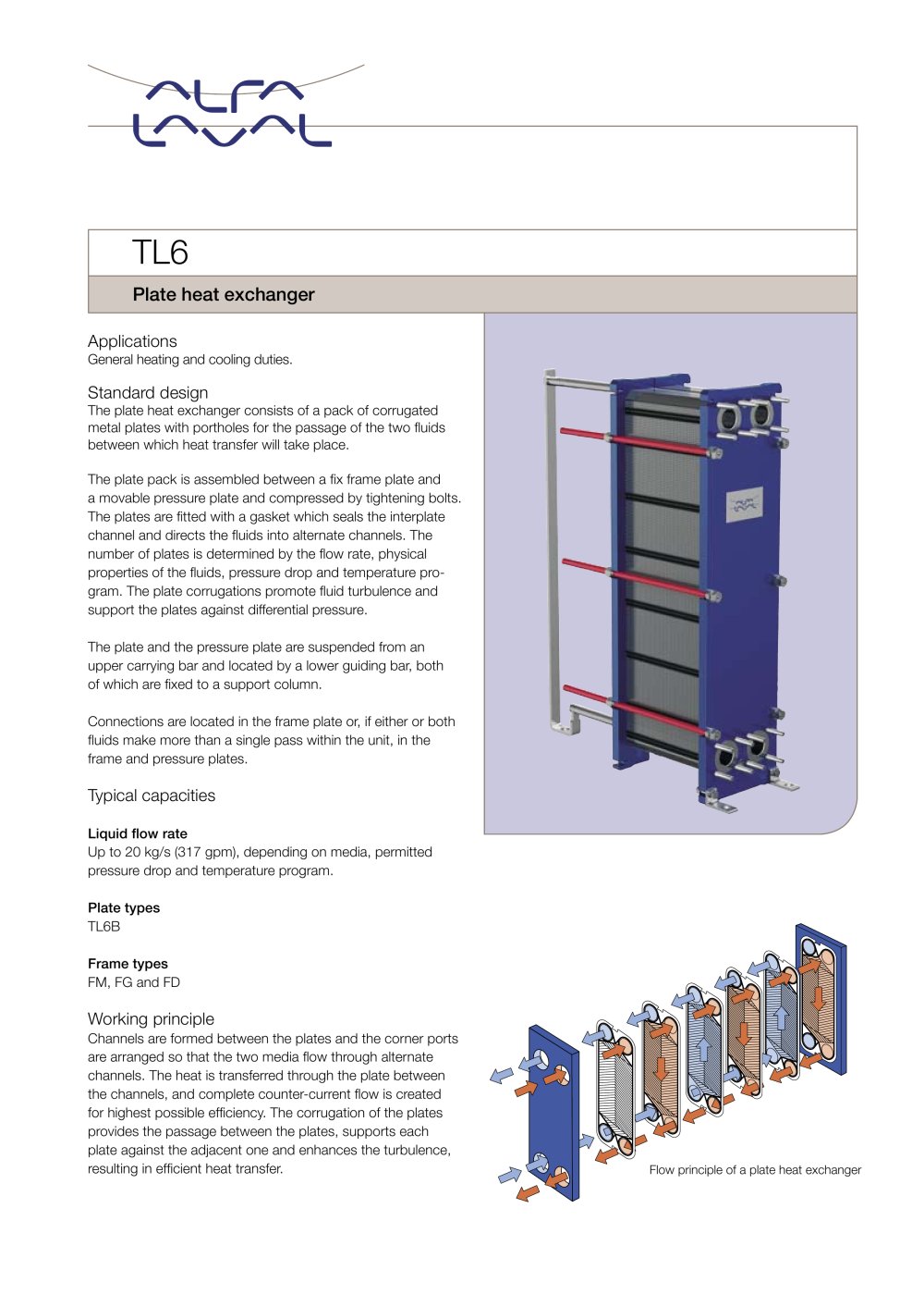 TL6 - Alfa Laval