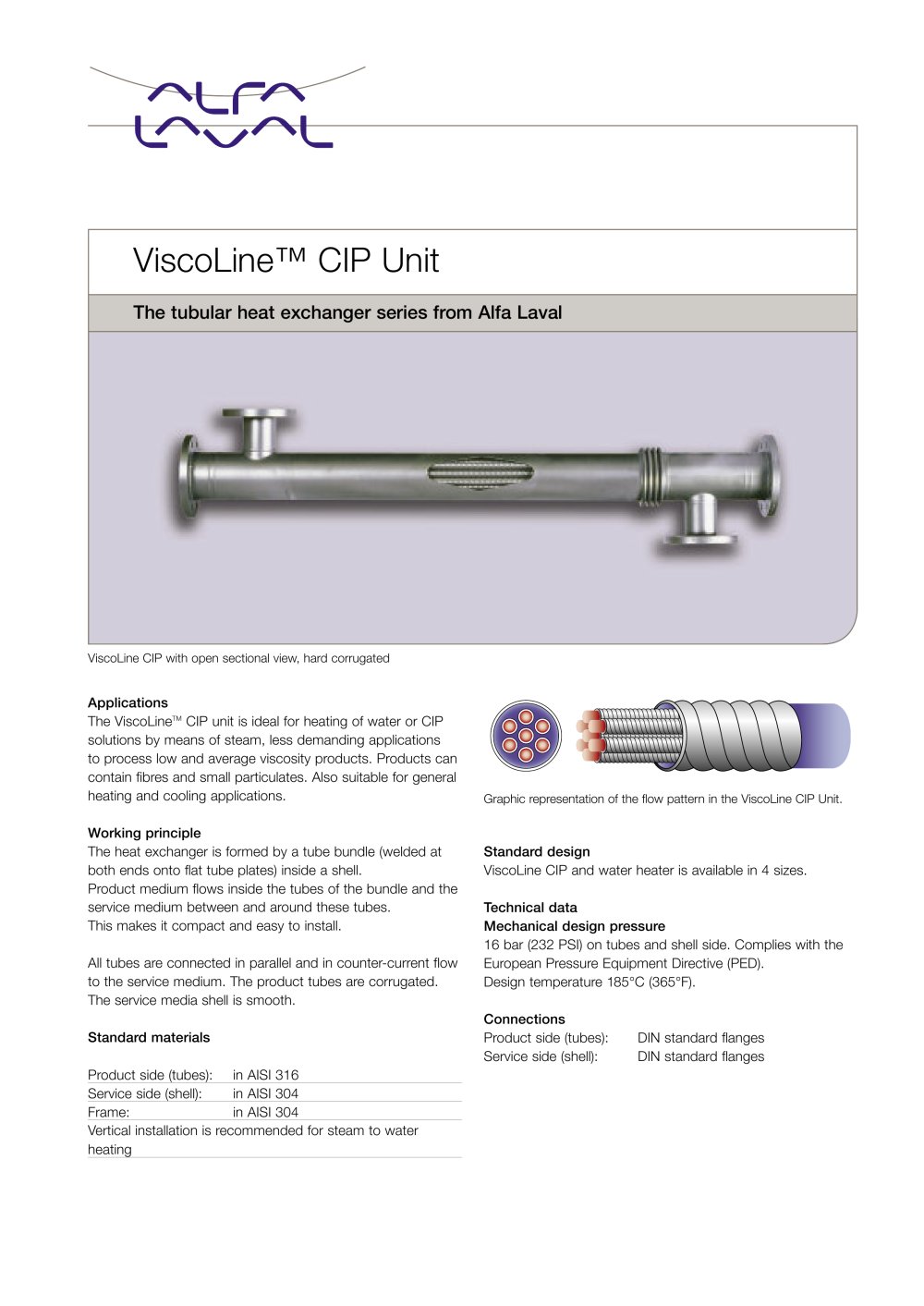 ViscoLine CIP Unit - Alfa Laval