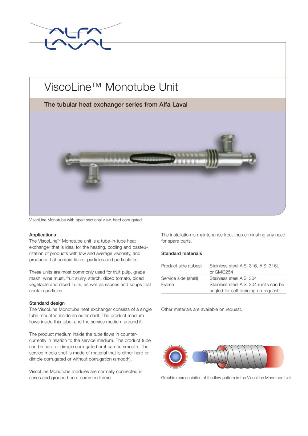 ViscoLine Monotube Unit (203.6 kb) - Alfa Laval