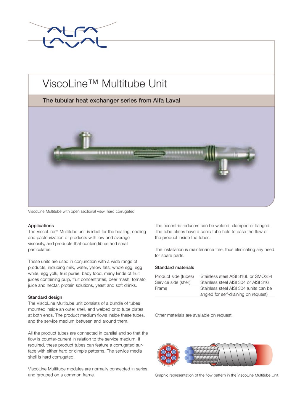 ViscoLine Multitube Unit - Alfa Laval