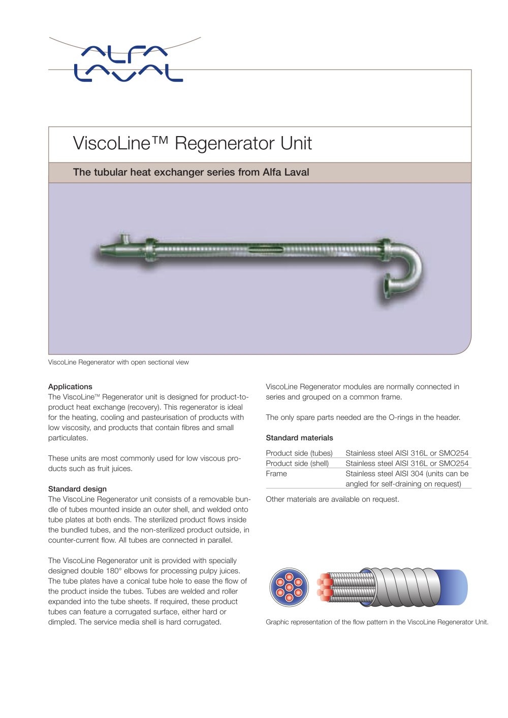 ViscoLine Regenerator Unit - Alfa Laval