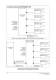 STATOGRAPH TOUCH PROBES leaflet - Foerster Instruments