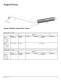 Probe Catalog - Foerster Instruments