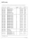 Probe Catalog - Foerster Instruments