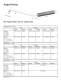 Probe Catalog - Foerster Instruments