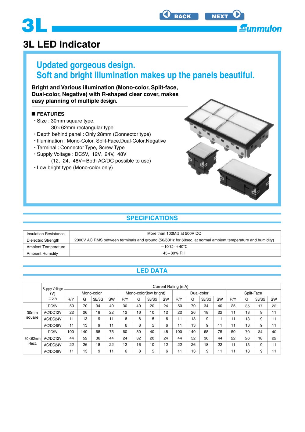 3L LED Indicator - SUNMULON