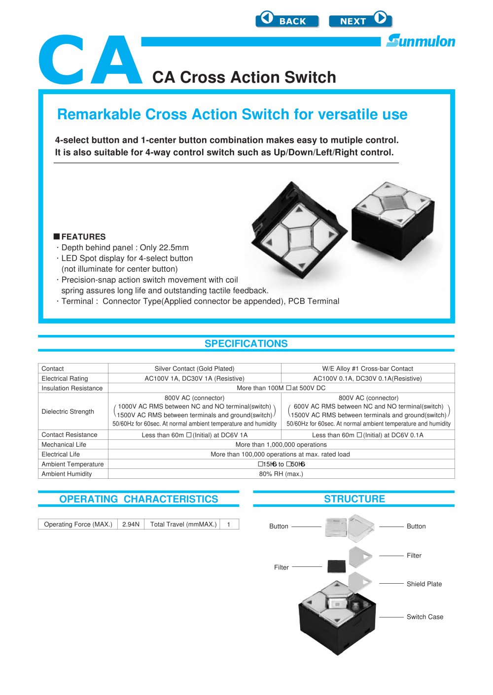CA Cross Action Switch - SUNMULON