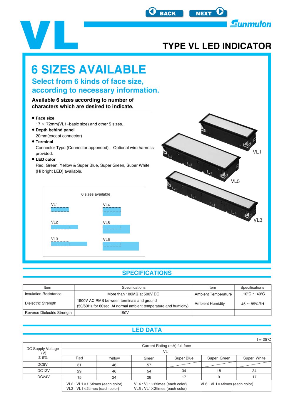 VL LED Indicator - SUNMULON