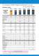 HIOKI Digital HiTESTER Series - HIOKI E.E. CORPORATION