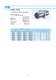 Slide Bush/ Topball Products catalogue - NB Europe