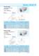 Slide Bush/ Topball Products catalogue - NB Europe