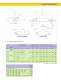 Slide Guide SGL-HYF and HYE - NB Europe