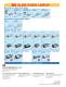 Slide Guide SGL-HYF and HYE - NB Europe