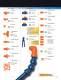 Locline Product Catalogue - LOCKWOOD