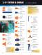 Locline Product Catalogue - LOCKWOOD