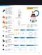 Locline Product Catalogue - LOCKWOOD