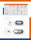 Fiber Optic Temperature Sensors FOT-L (standard) - FISO Technologies