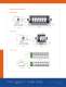 Fiber Optic Temperature Sensors FOT-L (standard) - FISO Technologies