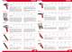 Professional air tools catalogue - FINI