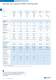 AFRISO Catalogue Complete 11/12 - AFRISO-EURO-INDEX