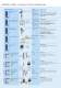 WATCHDOG Alarm Instruments - Safety for Industry and Building Technology - AFRISO-EURO-INDEX