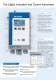 Digital Indication and Control Instrument VarioFox