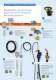 Making Heating Systems safe - the complete range from one supplier!