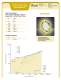 Thermiculite 835 Spiral Wound - Flexitallic