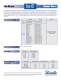 HOT Gaskets (High Operating Temperature Gaskets) - Flexitallic