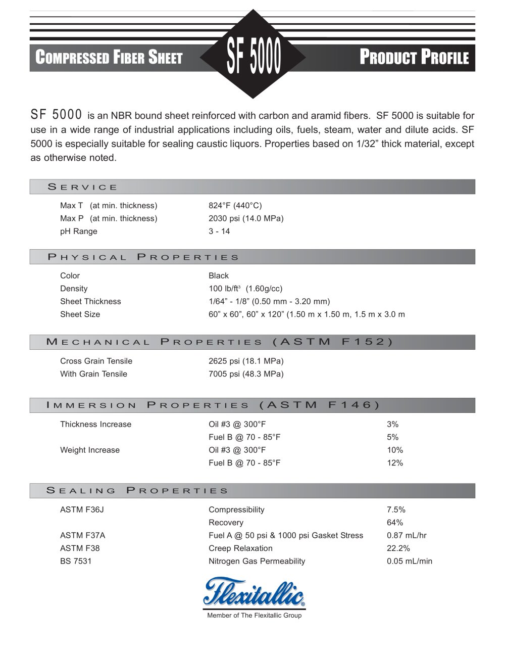 Compressed Fiber  SF 5000 - Flexitallic