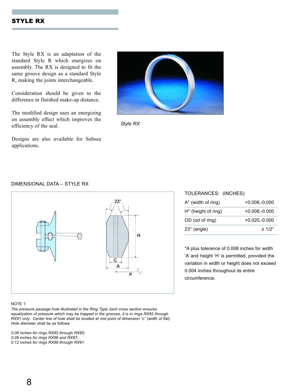 Metallic Style RX - Flexitallic