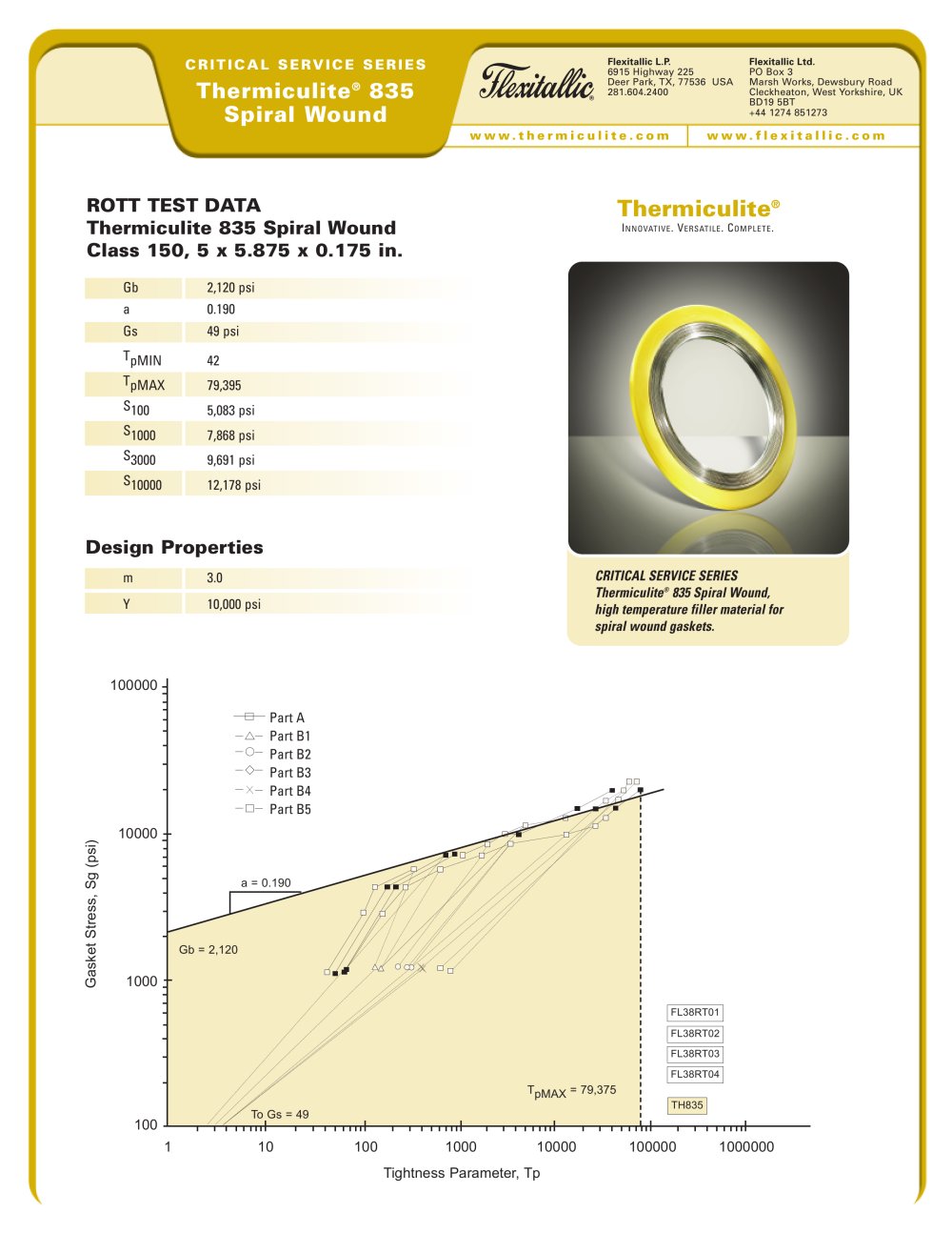 Thermiculite 835 Spiral Wound - Flexitallic