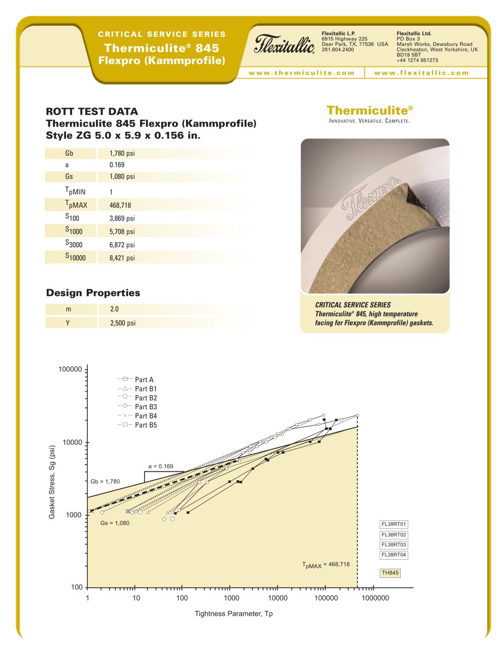 Thermiculite 845 Flexpro� (kammprofile) facing - Flexitallic